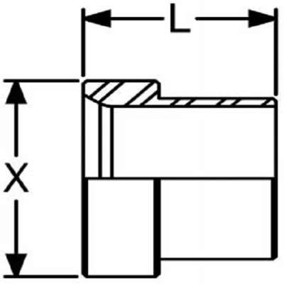 drawing image